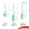 Kit de boules de Kegel Charli Vertes intense