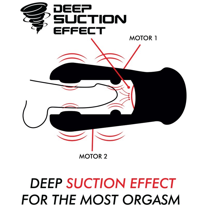 Masturbateur Aspiration vibration Dameron - JamyJob